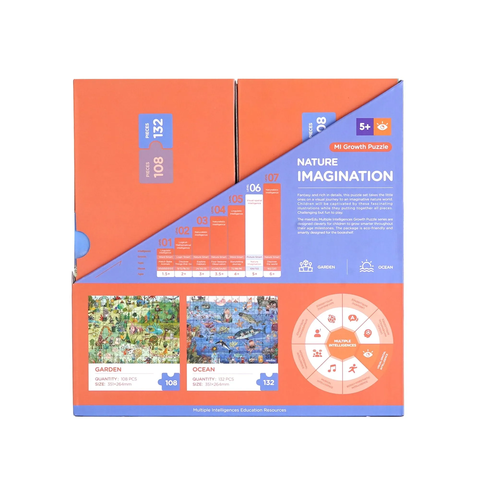 MierEdu Mi Growth Puzzle Level 6 - Nature Imagination