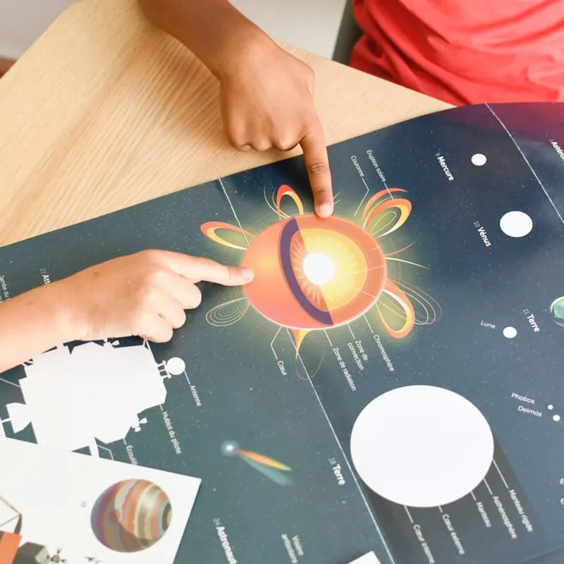Poppik Discovery Astronomy Educational Poster with 40 Stickers